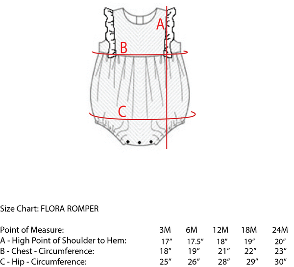 FLORA ROMPER, MUSTARD